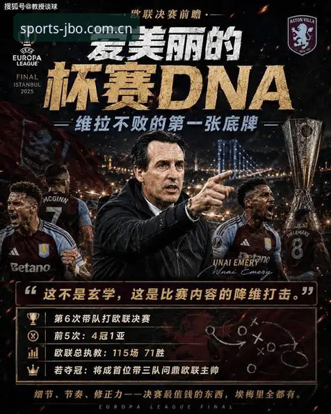竞博沉浸式体验手机版 埃梅里五夺欧联杯创纪录,维拉3-0完胜弗赖堡夺冠深度解析