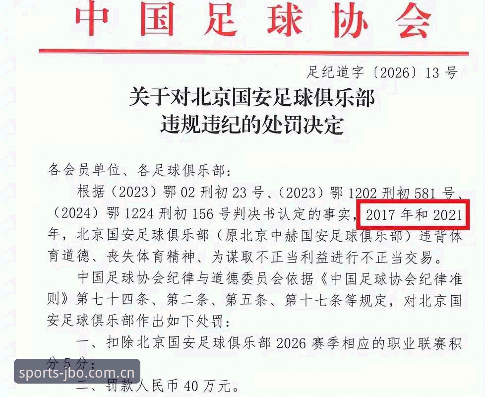 JBO尊享竞技 中国足协第三批禁足名单详解:17人终身禁足,48人受罚