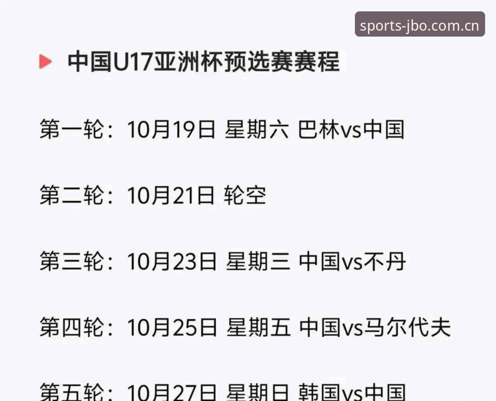 U17世界杯抽签揭晓：中国男女足同遇强敌，赛事数据深度分析